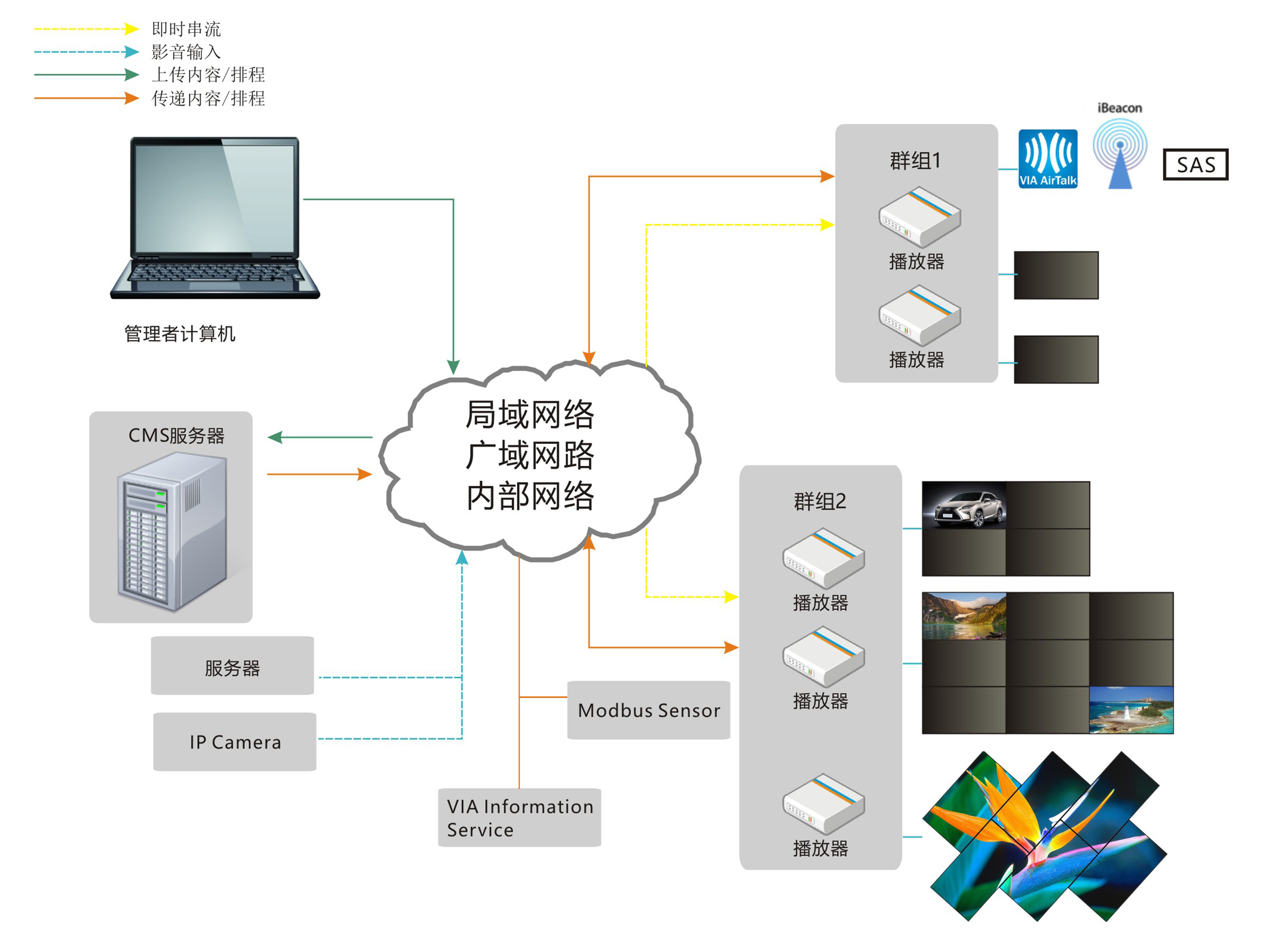 圖像拼接處理器