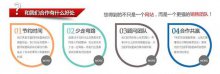為什么大連營銷型網站效果能夠做這么好