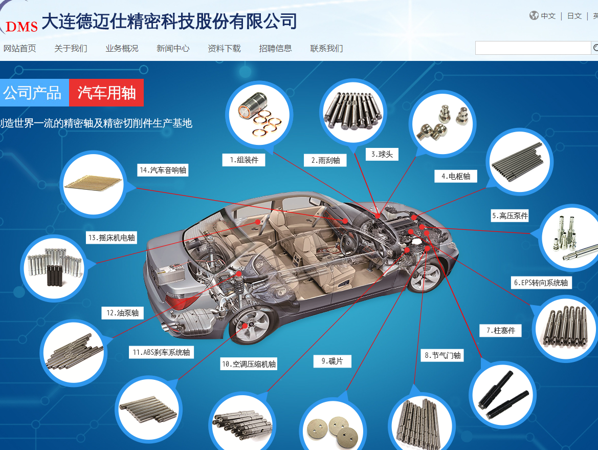 仟億科技案例網(wǎng)站案例-德邁仕