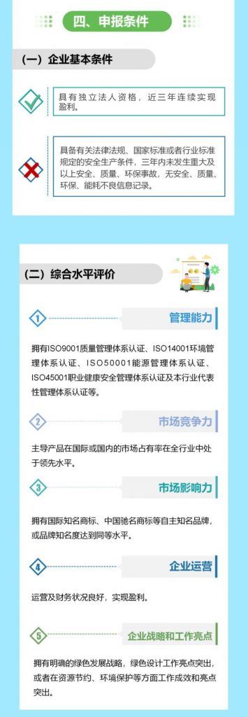 “碳中和”風(fēng)口下，“綠色設(shè)計”的車你趕上了嗎？