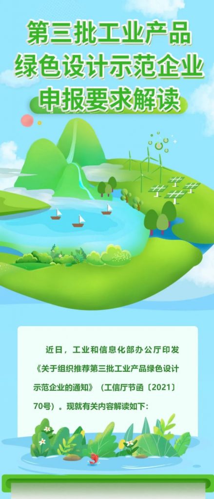 “碳中和”風(fēng)口下，“綠色設(shè)計”的車你趕上了嗎？