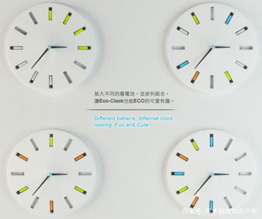 “碳中和”風(fēng)口下，“綠色設(shè)計”的車你趕上了嗎？