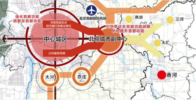 各省“十四五”規(guī)劃匯總，你的家鄉(xiāng)未來(lái)5年會(huì)怎樣？！（下）