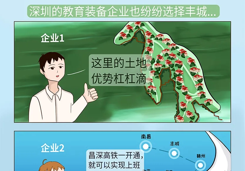 “小鎮”里的智能化教裝“大夢想”！產業集群的四大“車輪”!