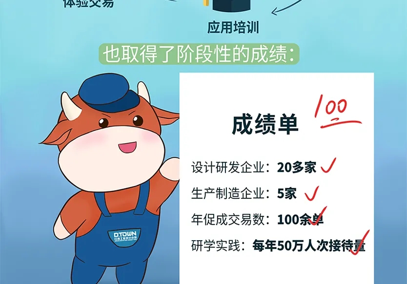 “小鎮”里的智能化教裝“大夢想”！產業集群的四大“車輪”!