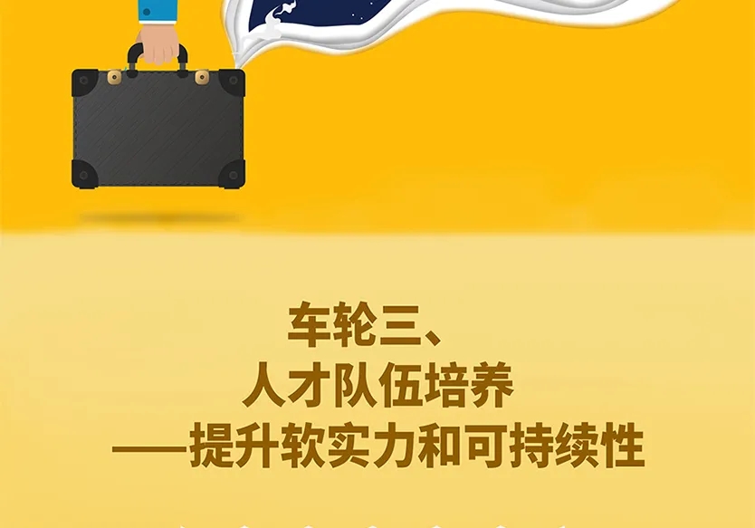 “小鎮”里的智能化教裝“大夢想”！產業集群的四大“車輪”!