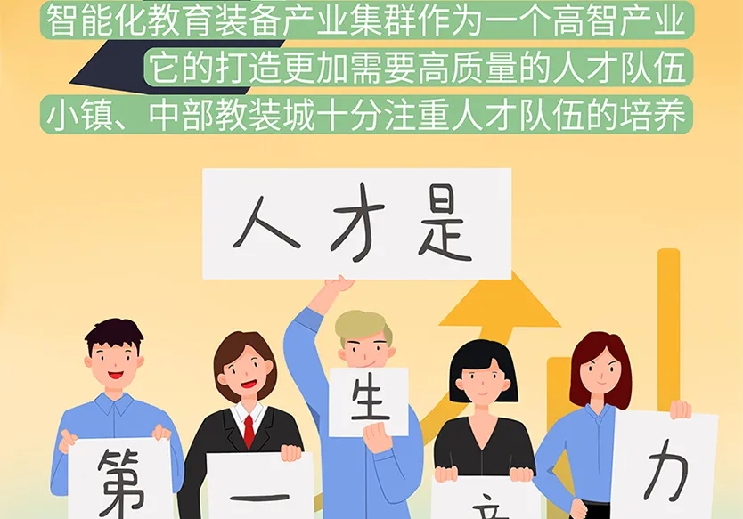 “小鎮”里的智能化教裝“大夢想”！產業集群的四大“車輪”!