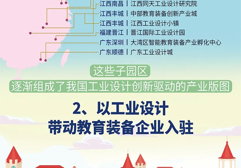 “小鎮”里的智能化教裝“大夢想”！產業集群的四大“車輪”!