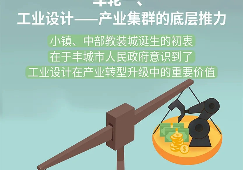 “小鎮”里的智能化教裝“大夢想”！產業集群的四大“車輪”!
