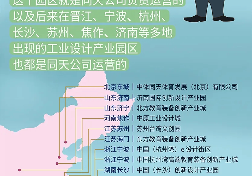 “小鎮”里的智能化教裝“大夢想”！產業集群的四大“車輪”!