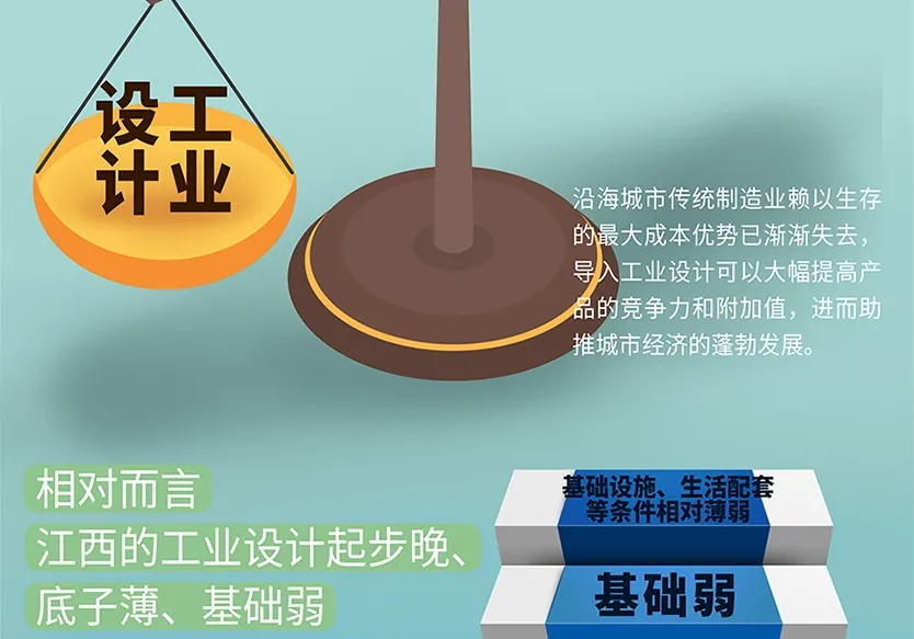 “小鎮”里的智能化教裝“大夢想”！產業集群的四大“車輪”!