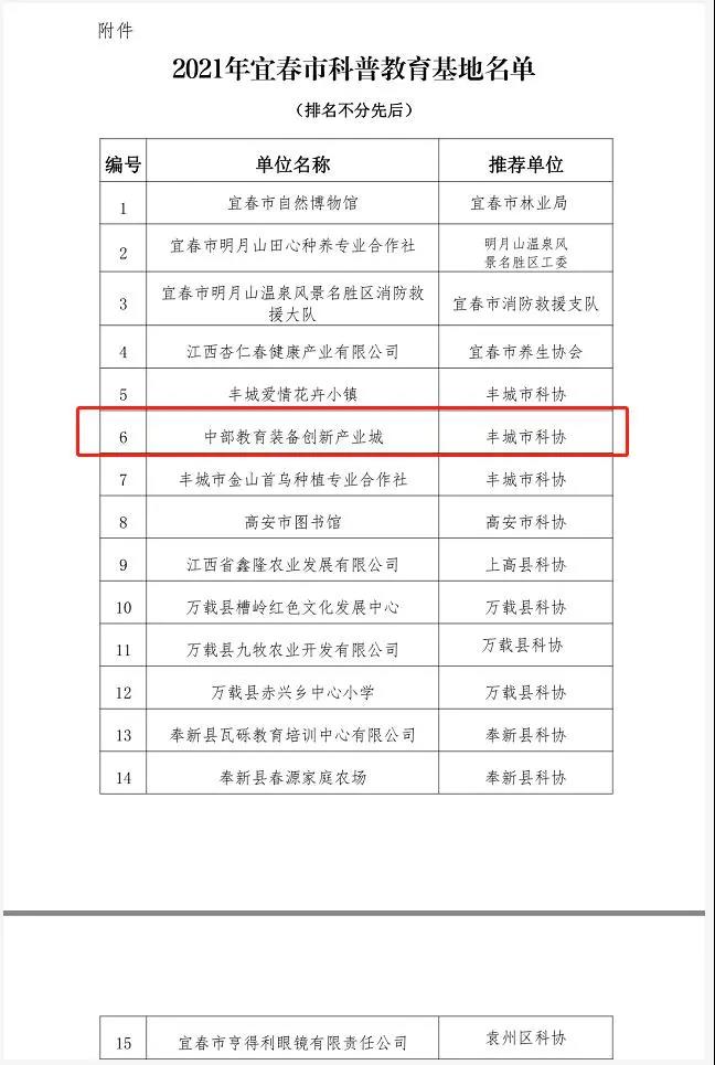 上榜！中部教裝城又獲一榮譽！