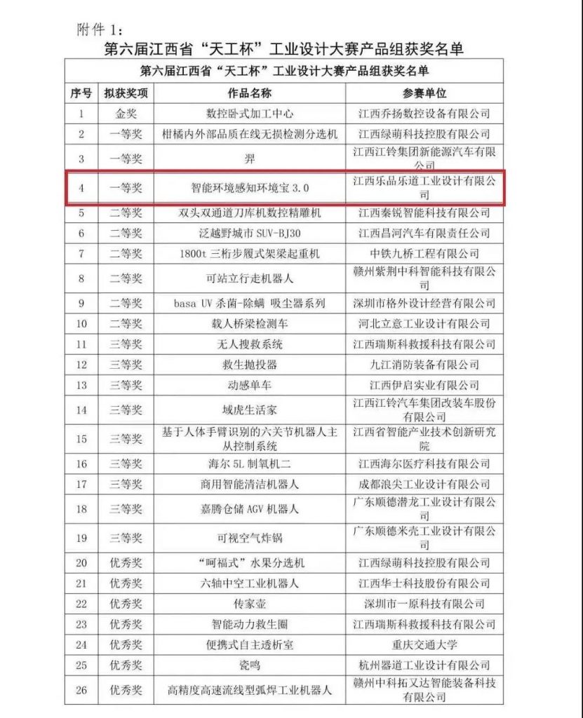 這家企業(yè)憑實力“出圈”，榮獲“天工杯”工業(yè)設(shè)計大賽一等獎！