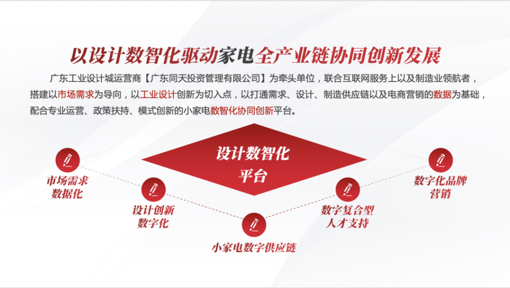 喜報！設計城平臺入選2022年產業集群數字化轉型試點項目培育入庫名單